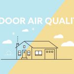 Indoor Air-Quality