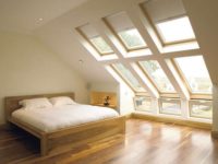 Skylights Cost